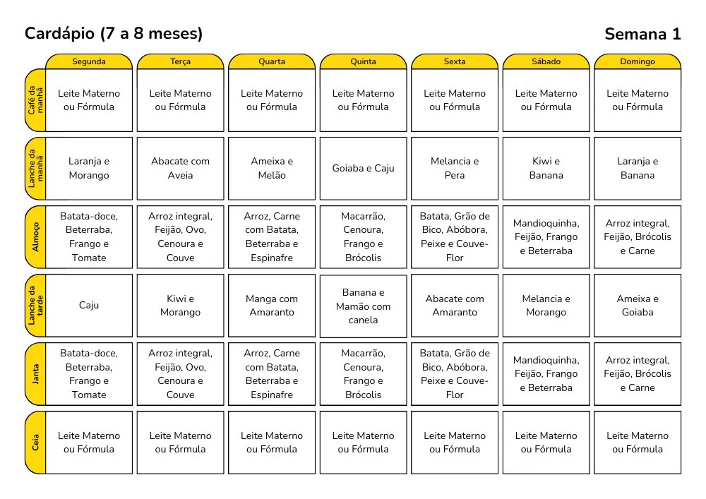 Exemplo de cardápio 4